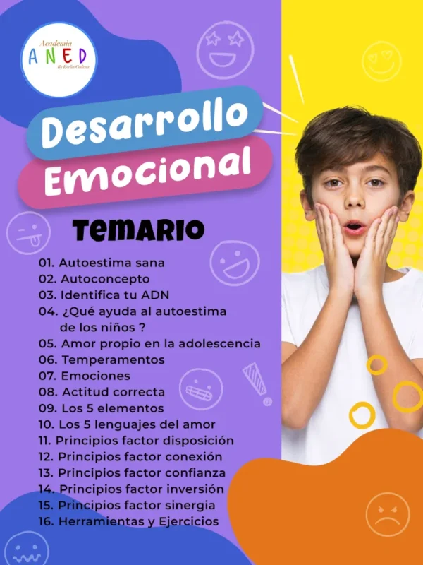 Temario Desarrollo Emocional Academia ANED