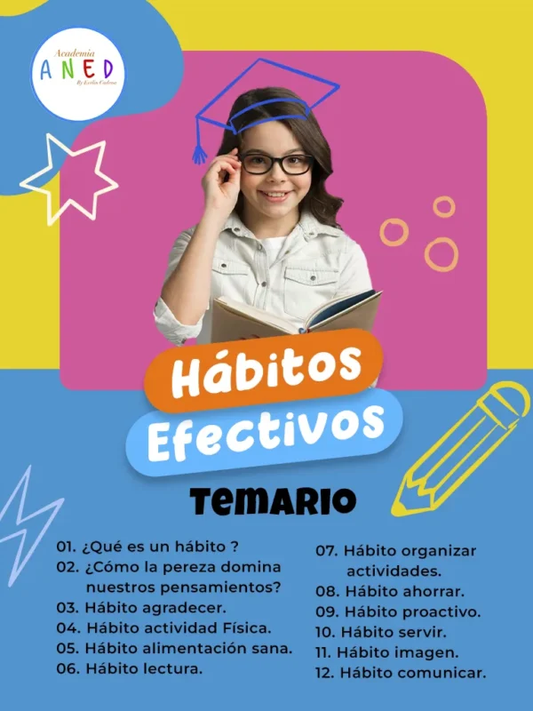 Temario Hábitos Efectivos Academia ANED